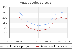 purchase anastrozole 1 mg without a prescription