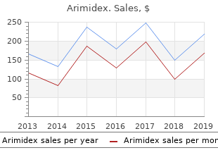 discount 1 mg arimidex otc