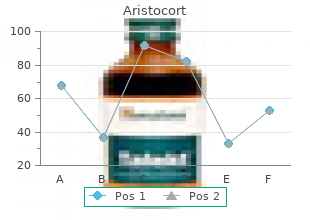 order 4 mg aristocort amex