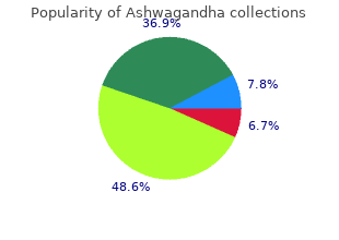 buy discount ashwagandha on-line