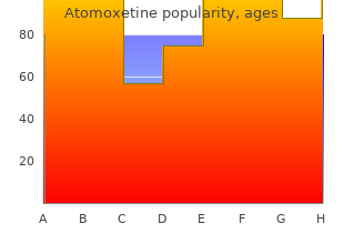 quality atomoxetine 18mg