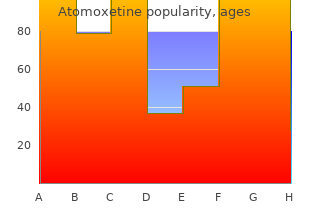 cheap atomoxetine 40mg amex