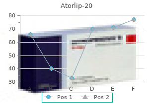 discount 20 mg atorlip-20 amex