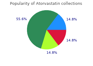 40mg atorvastatin sale