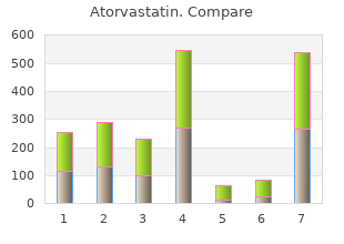 buy discount atorvastatin line