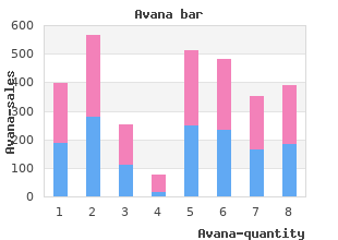 purchase avana 50mg online