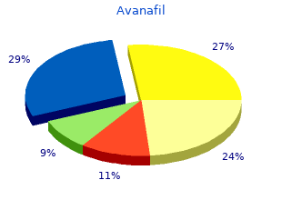 purchase avanafil 50 mg mastercard