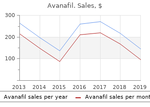 order generic avanafil