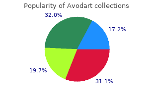 discount 0.5 mg avodart free shipping