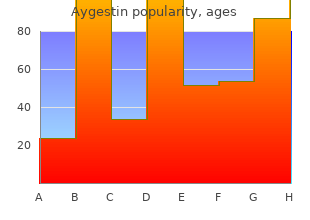 order 5 mg aygestin overnight delivery