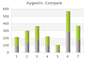 generic 5 mg aygestin mastercard