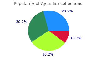 generic ayurslim 60 caps mastercard