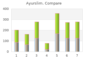 generic ayurslim 60caps