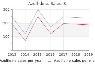 purchase azulfidine