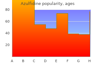 buy azulfidine line