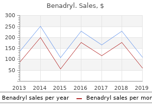 trusted benadryl 25mg