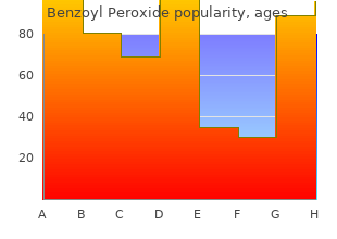 discount benzoyl 20gr visa