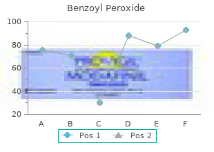 generic 20gr benzoyl visa