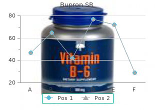 purchase bupron sr amex