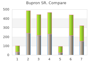 order bupron sr pills in toronto