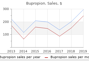 order 150 mg bupropion visa