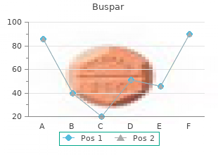 buy cheap buspar 10mg on-line