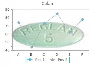 order discount calan