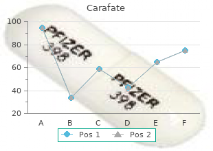 buy carafate cheap online