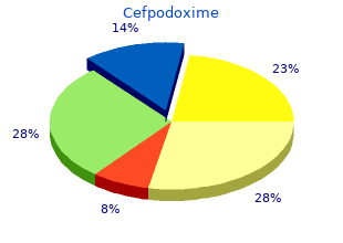 cefpodoxime 200 mg sale