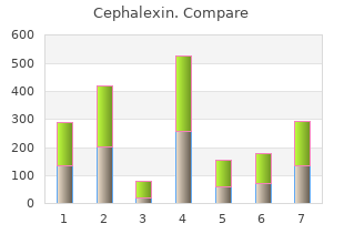 purchase cephalexin with a mastercard