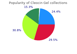 cheap cleocin gel 20 gm fast delivery