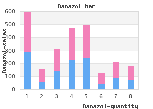 generic danazol 100 mg with amex