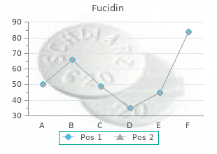 generic 10 gm fucidin otc