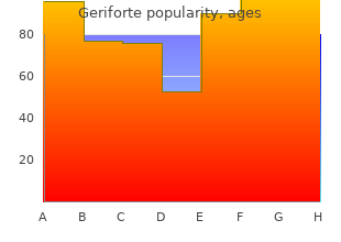 cheap 100 mg geriforte with mastercard