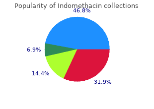 buy indomethacin