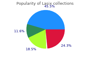 order lasix now