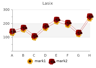 purchase lasix 100mg with amex