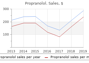 discount 80 mg propranolol amex