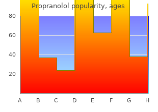 order 80mg propranolol overnight delivery