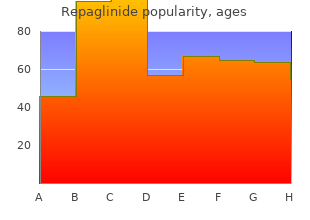 generic repaglinide 1mg on line