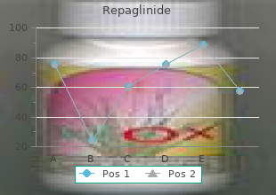 order repaglinide 1 mg with mastercard