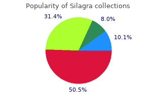 buy silagra 100mg amex