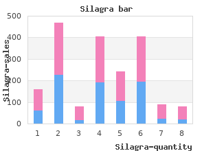 order silagra 50mg free shipping