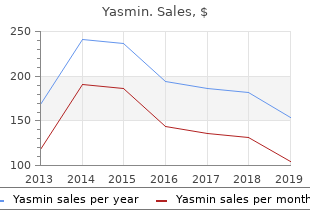 generic 3.03 mg yasmin mastercard