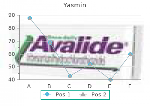 order yasmin 3.03mg with visa