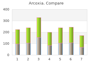 order 60 mg arcoxia free shipping