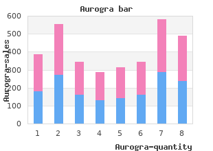 order aurogra 100mg amex