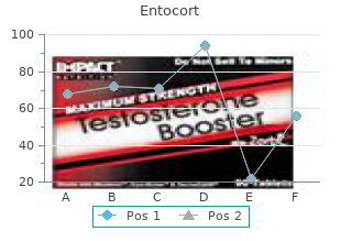 purchase entocort 100mcg line