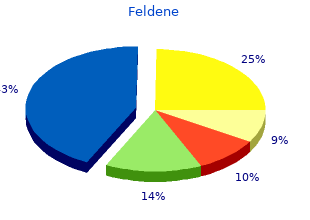 order 20mg feldene with amex