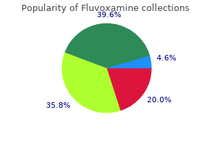 generic fluvoxamine 100 mg with visa